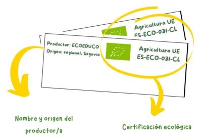 Etiquetas alimentos ecologicos a granel certificados